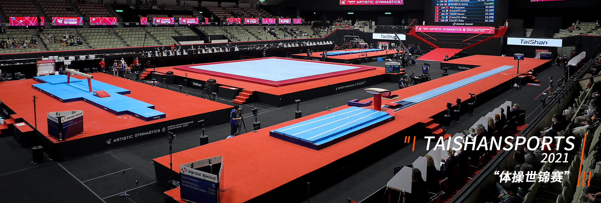 体操世锦赛